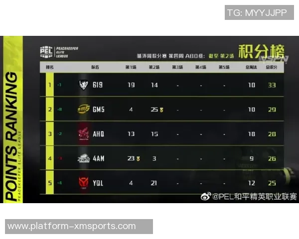 聚焦和平精英赛事BLG战队的比赛经验与战术解析