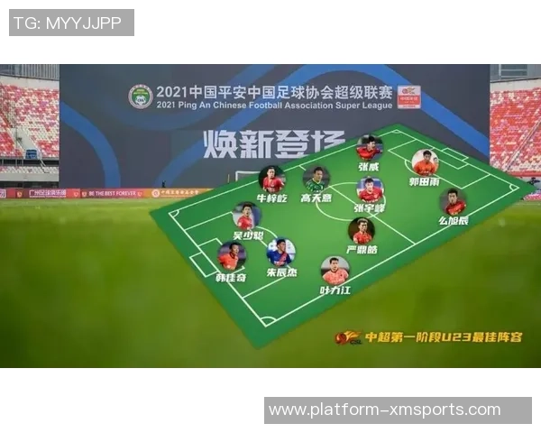 紫强足球引领新风潮助力年轻球员成长与梦想实现的全新平台 紫强足球引领新风潮助力年轻球员成长与梦想实现的全新平台